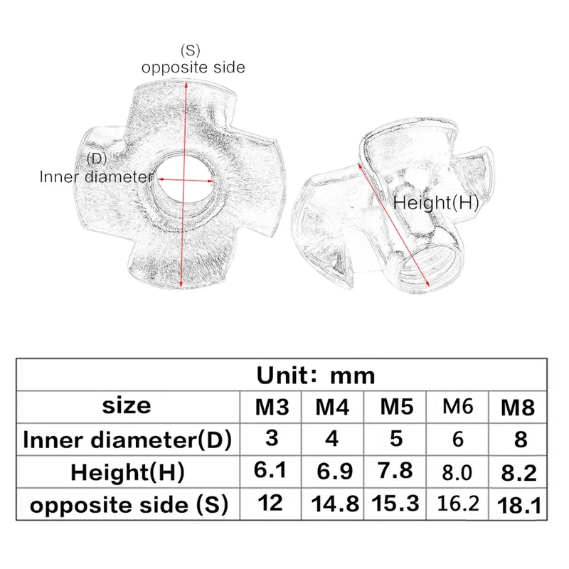 ibspot-15069346