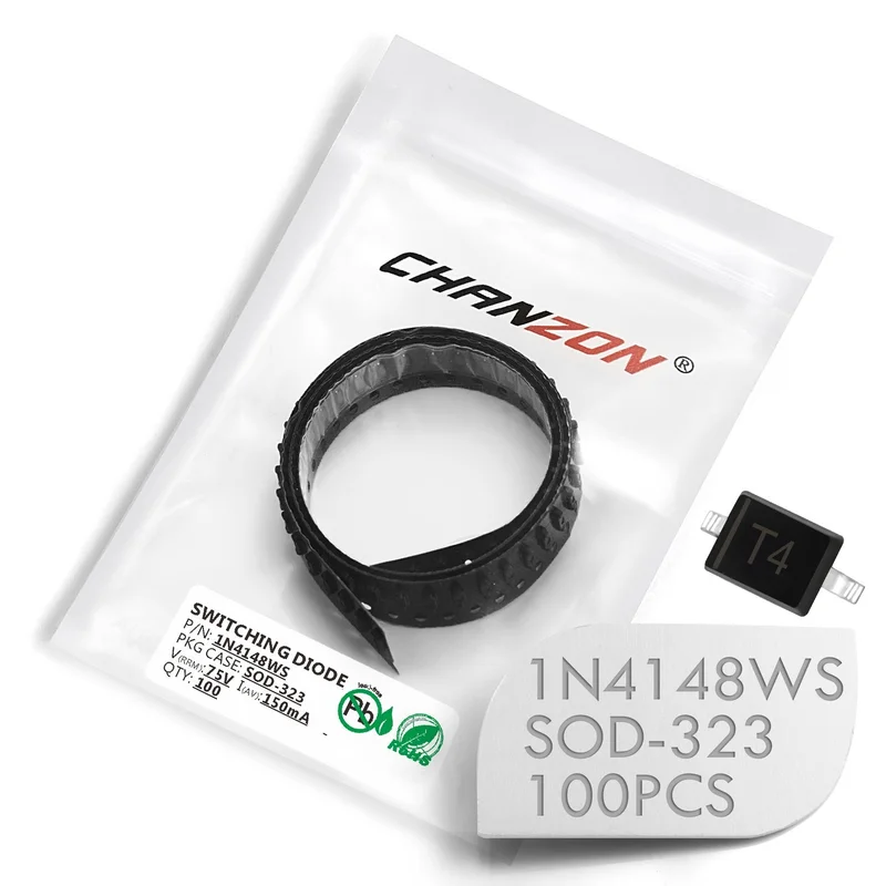 ibspot-4170340
